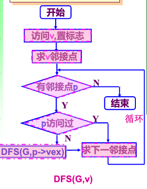 Pasted image 20250609145307